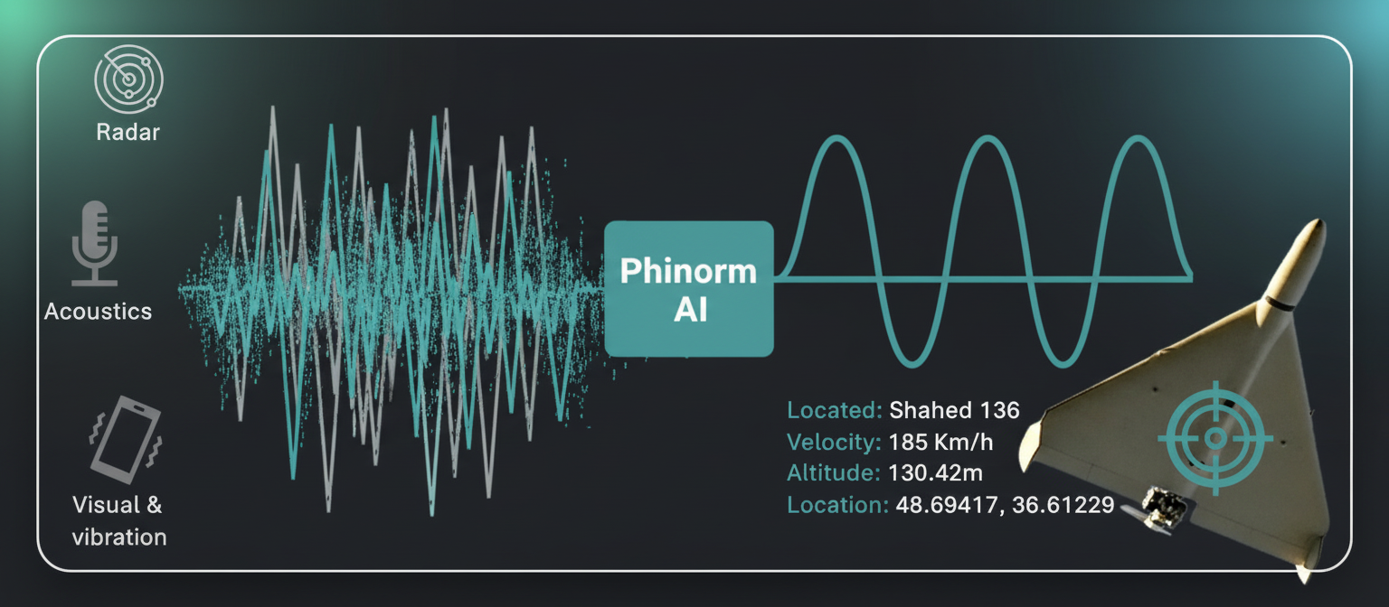 Phinorm brings clarity in rapidly changing UAV detection cases